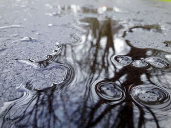 Full frame shot of raindrops on water