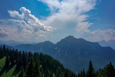 Panoramic view of mountains against sky