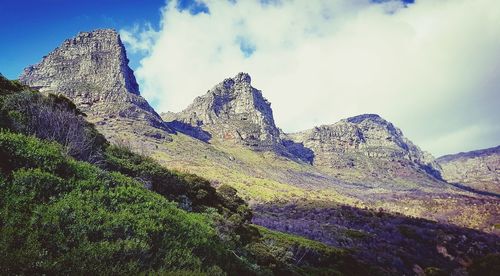 Panoramic view of rocks against sky