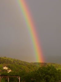 Scenic view of rainbow against sky