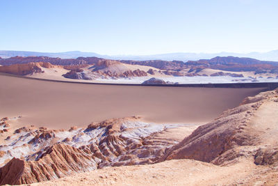 Scenic view of desert against sky