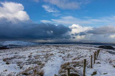 Scenic view of snow covered field against sky