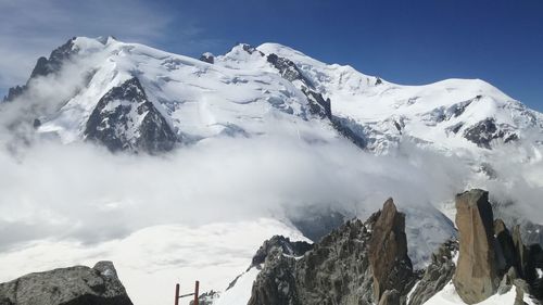 Panoramic view of snowcapped mountains against sky