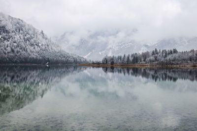 Panoramic view of lake and mountains against sky