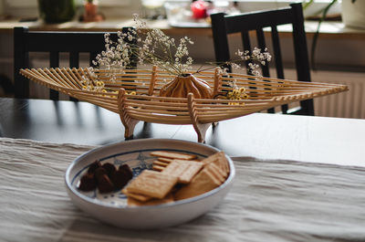 Close-up of breakfast on table