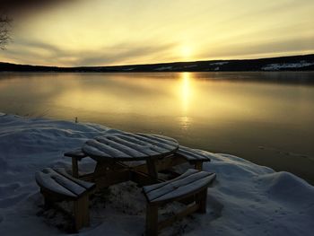 Scenic view of lake against sky during sunset