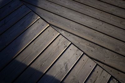 Full frame shot of wooden plank