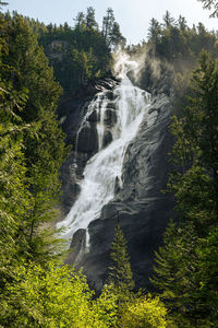 Scenic view of waterfall