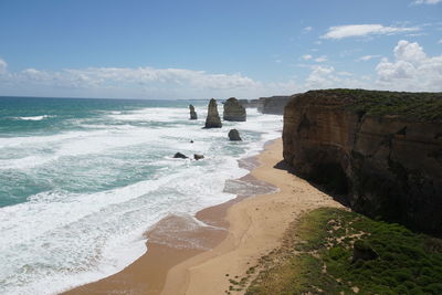 Panoramic view of beach against sky