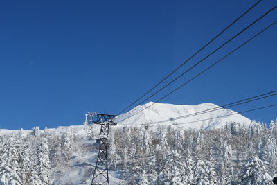 Low angle view of snow covered mountain against blue sky