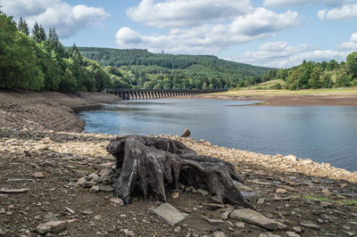 Ladybower reservoir in the upper derwent valley in the peak district national park.