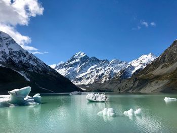 Scenic view of snowcapped mountains against sky