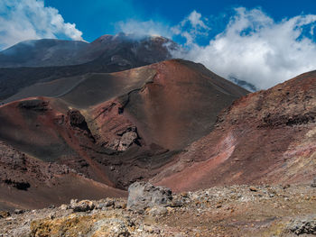 Aerial view of mountain range against cloudy sky