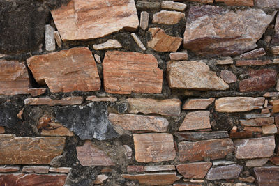 Full frame shot of brick wall