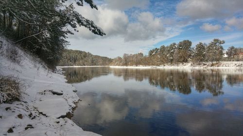 Scenic view of lake against sky