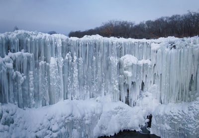 Panoramic shot of snow covered land