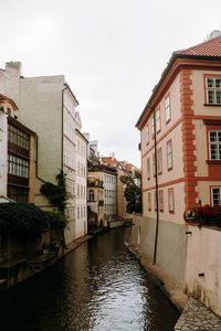 Canal amidst buildings in background