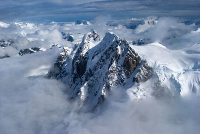 Panoramic view of snowcapped mountains against sky