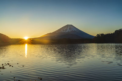 Scenic view of lake during sunset