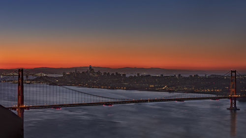 Suspension bridge over river against sky during sunset