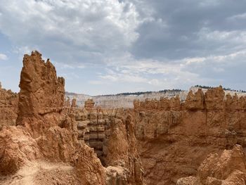 Rock formations on landscape against sky