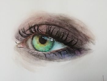 eye