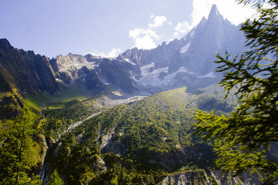 Scenic view of mountains against sky