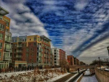 Cloudy sky above city