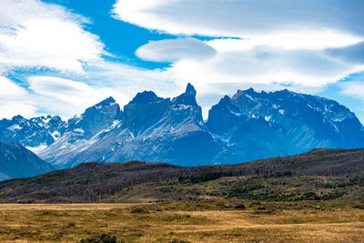 Scenic view of snowcapped mountains against sky