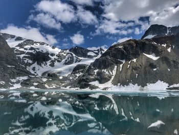 Scenic view of snowcapped mountains against sky