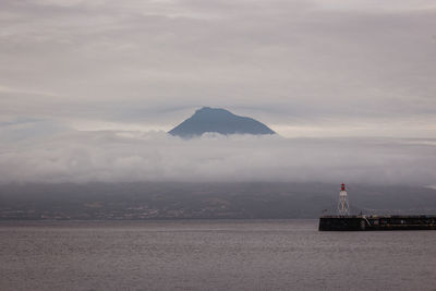 Scenic view of sea against cloudy sky