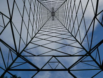 Low angle view of skylight