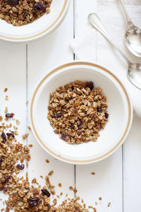 High angle view of breakfast on table