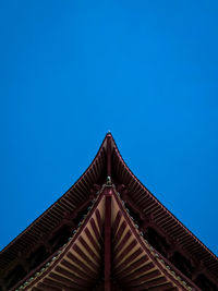 Low angle view of temple roof against clear blue sky