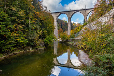 Arch bridge over river against sky