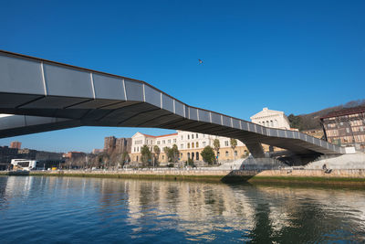 Bridge over river against clear blue sky