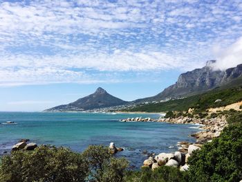 Scenic view of sea against cloudy sky