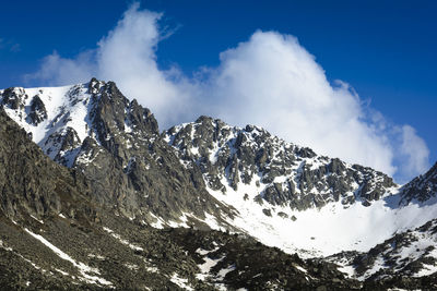 Low angle view of snowcapped mountains against sky