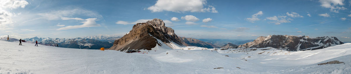 Panoramic view of snowcapped mountains against sky