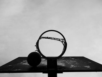 Directly below shot of basketball hoop against sky