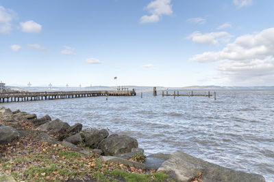 Scenic view of sea against sky