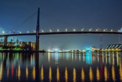 View of suspension bridge at night