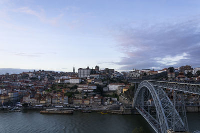 Bridge over river amidst buildings in city against sky