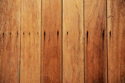 Full frame shot of wooden wall