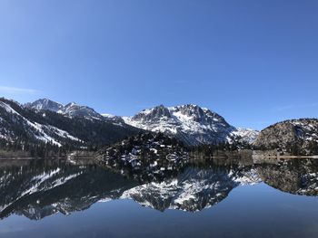 Scenic view of lake and snowcapped mountains against clear sky