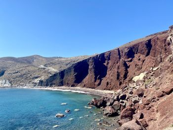 Scenic view of sea against clear blue sky