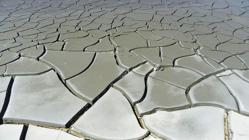 Full frame shot of cracked landscape