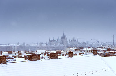 View of buildings against cloudy sky