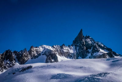 Scenic view of snowcapped mountains against clear blue sky