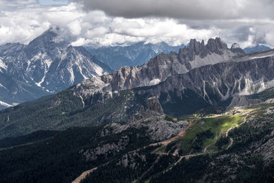 Scenic view of mountains against sky